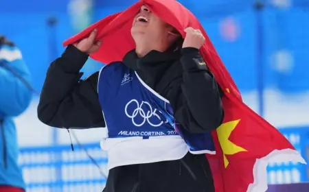 su yiming wins slopestyle gold on his 22nd birthday at Milan-Cortina