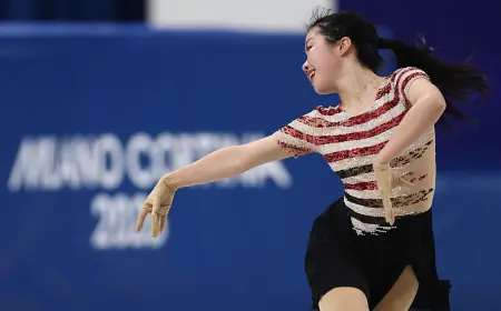 Olympic Shake-Up: isabeau levito, Amber Glenn and the Tight Women’s Podium Race