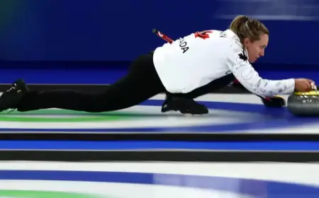 Canada Secures Double Victory in Women’s Curling; Italy Overcomes United States