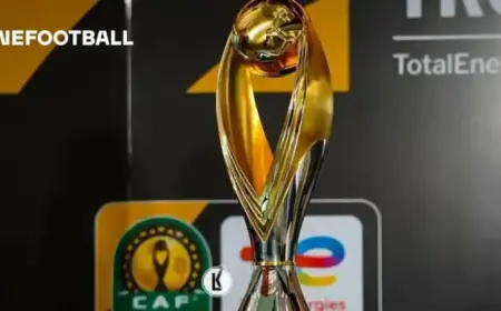 CAF Champions League: Leading Goal Scorers Post Group Stage