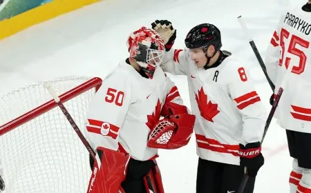 canada vs czechia hockey: Marner’s backhand lifts Canada to 4-3 OT quarterfinal win