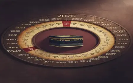 Ramadan 2026: Fasting Hours Range from 10 to 20 Worldwide