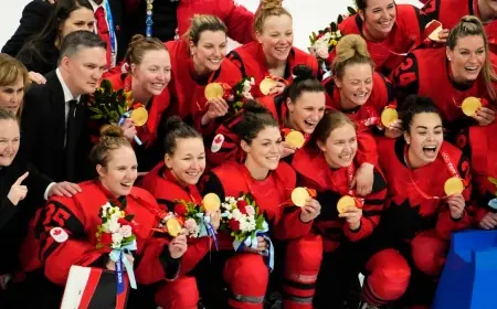 womens hockey usa: U.S. and Canada Set for Gold-Medal Rematch at the 2026 Olympics