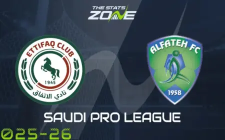 Al Ettifaq vs Al Fateh: Match Preview and Prediction