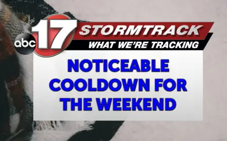 wind advisory in effect as cold front brings gusts up to 50 mph and a sharp weekend cooldown