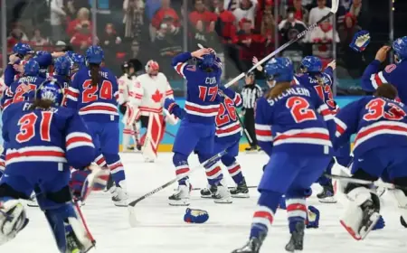 USA Secures Olympic Women’s Hockey Gold Over Canada with Keller’s OT Winner