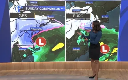 Philadelphia Weather: Boom or bust? What to know about possible snow this weekend