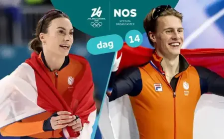 Winter Games: Kok, Velzeboer, Van ‘t Wout Poised for More Medals