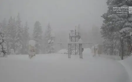 Winter Weather Advisory as Southern California and Sierra Nevada Stay Deep in Snow