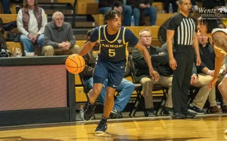 Akron Basketball heads to CBSSN Friday to meet Ball State