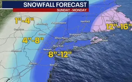 Winter Storm Watch Raises Stakes for NYC Commuters and Jersey Shore — 12+ Inches Possible