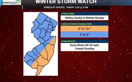 Winter Storm Watch Issued for New Jersey Ahead of Nor'easter