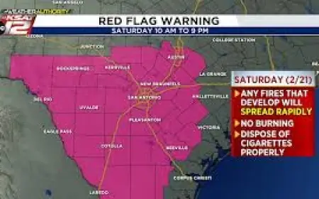 Gale Watch: Weekend Risk Mix — Red Flag Fire Danger in San Antonio, Frigid Weekend and a Rapid, Gusty Warm-Up in the Ozarks