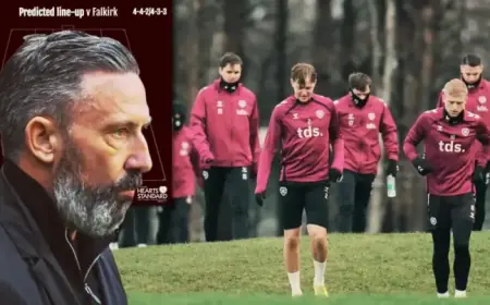 Hearts to Reinstate Strike Pairing Against Falkirk: Right-Back Starter Revealed