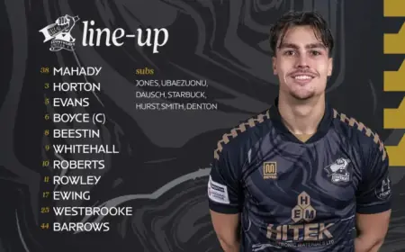 Aldershot Town Faces Off: Team News Update