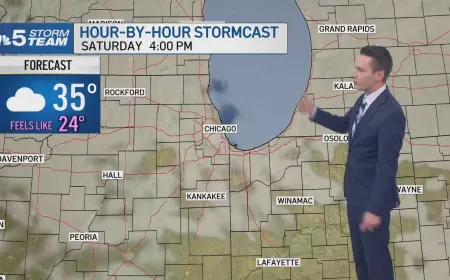 Fire Weather Watch Issued: What It Means, Why It’s Being Posted Earlier, and What Happens Next if Conditions Worsen