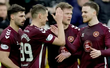 Hearts Vs Falkirk: Chesnokov strike and a Motherwell downpour headline Premiership day