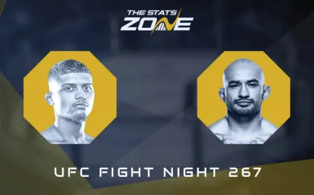 Alden Coria vs Luis Gurule — UFC Houston Prelims Guide for Bettors and Flyweight Fans