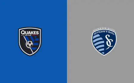 Sporting Kc Vs San Jose: Kansas City Names 22-Player Roster, Leaves Eight Open Slots for MLS Opener