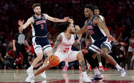 No. 4 Arizona Upsets No. 2 Houston, Takes Big 12 Lead in Ncaa Basketball