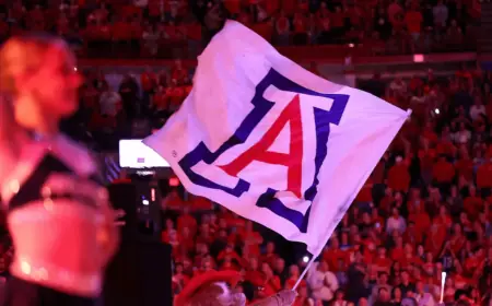 Arizona Vs Houston: Fan Guide and How to Follow the Big 12 First-Place Meeting