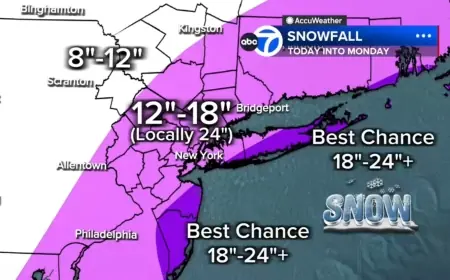 Blizzard Warning Expanded as Gov. Sherrill Declares State of Emergency — NYC Area Likely to See 12–18 Inches, Coastal Flooding Threat