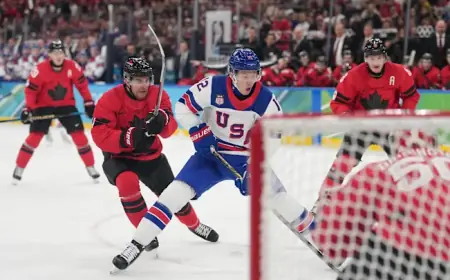LIVE: USA vs. Canada Olympic Hockey Gold Medal Game — Score USA 1, Canada 0 | 2nd Period Underway