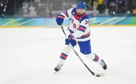 Explore Auston Matthews’ Arizona Roots: Insights on Hometown and Junior Career