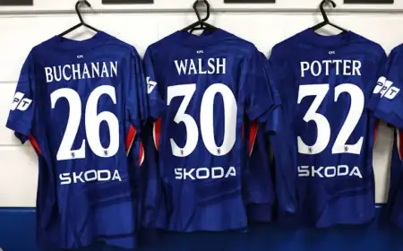 Chelsea Women Announce Starting Lineup Against Manchester United