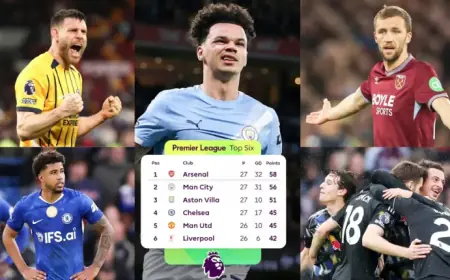 Saturday Premier League Recap: Key Highlights You Can’t Miss