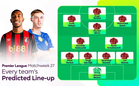 Arsenal Standings: What the season’s narrow margins say about who is genuinely leading the title race