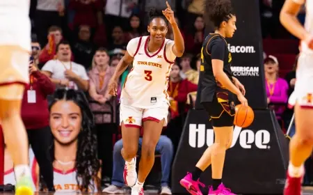 Iowa State Women's Basketball Fans: How to Watch the Cyclones at No. 12 TCU and what to expect