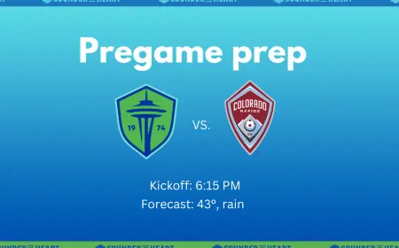 Colorado Vs Seattle Sounders: Fan primer for the season opener — kickoff notes, lineup questions and the home-field edge