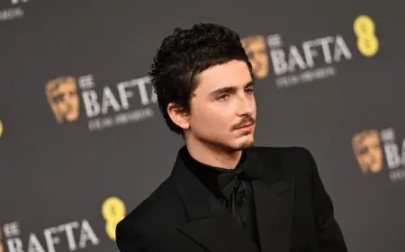 Timothee Chalamet and Kylie Jenner Turn BAFTAs 2026 Into a Date Night