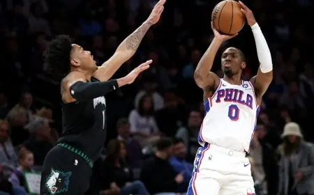 76ers Vs Timberwolves: Maxey’s 39 leads Philly to 135-108 rout