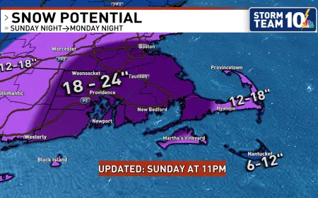 Ri Energy: Blizzard Warning continues for all of southern New England through Monday