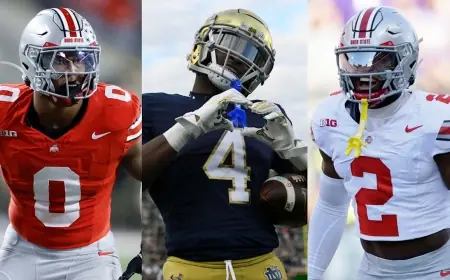 Nfl Combine 2026 Preview: Mock Drafts, Top Prospects and Coverage