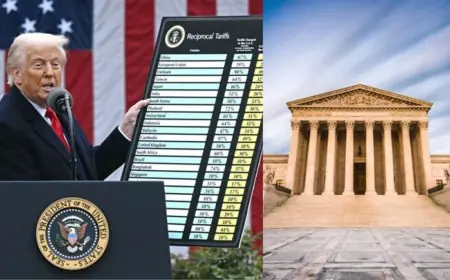 Supreme Court Strikes Down Trump Tariffs: SCOTUS Tariff Ruling Sends Shockwaves Through Markets