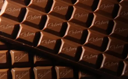 Chocolate Theft Prompts Supermarkets to Lock £2.60 Bars in Anti-Theft Boxes