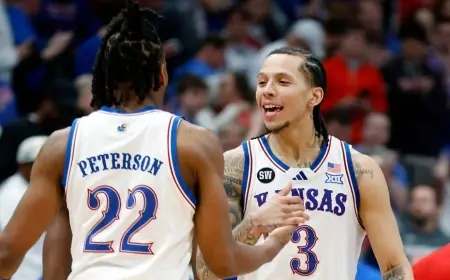 Houston Vs Kansas — Kansas rebounds to stun No. 5 Houston, 69-56