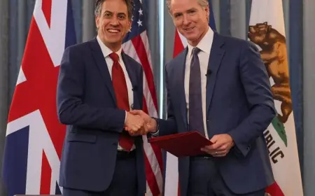 Octopus Energy investment at center of Newsom’s California-UK clean energy pact as Trump lashes out and critics raise prices concern