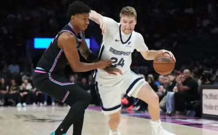 Grizzlies Aim to Defend 3-Point Line Against Warriors, Curry or Not