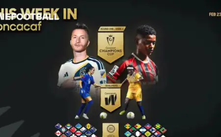 Copa de Campeones and Qualifiers Highlight This Week in Concacaf