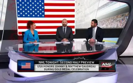 NHL Tonight Analyzes Olympic Reactions