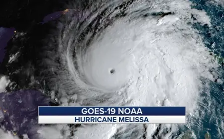 Hurricane Melissa Reclassified At 190 Mph, Tying Strongest Atlantic Hurricane On Record