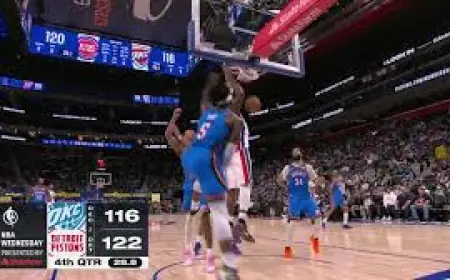 Pistons Navigate a High-Uncertainty Night: B2B, Q Tags, Suspensions and Defensive Mismatches in OKC at DET