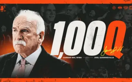 Joel Quenneville Reaches 1,000 NHL Wins: An In-Depth Analysis