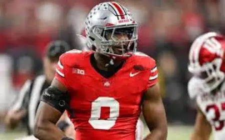 Nfl Combine Schedule Drives High-Stakes QB Chatter: Willis, Cousins and Rodgers Loom Large in Indianapolis