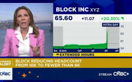 Block layoffs: block slashes staff by nearly half as shares jump 24%