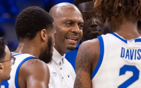 Wichita State Basketball Preview: Prediction, Picks and Memphis Matchup